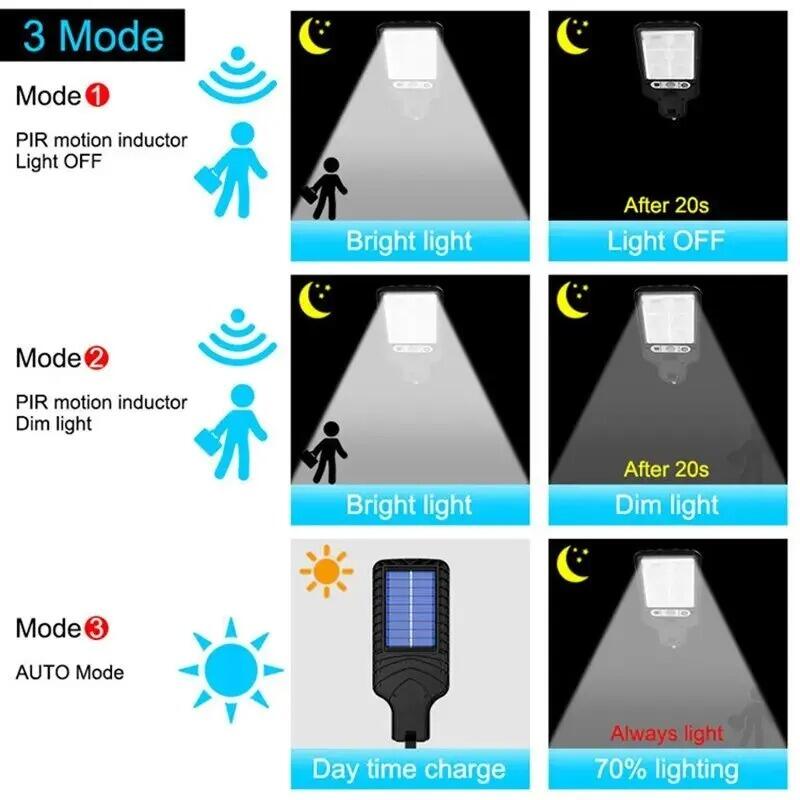 Foco Solar Exterior con Mando - Sensor de Movimiento