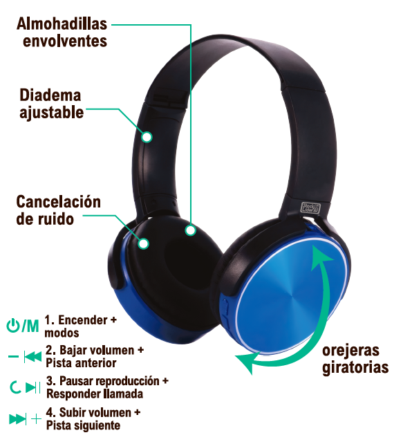 Auriculares Bluetooth - Diadema Plegable