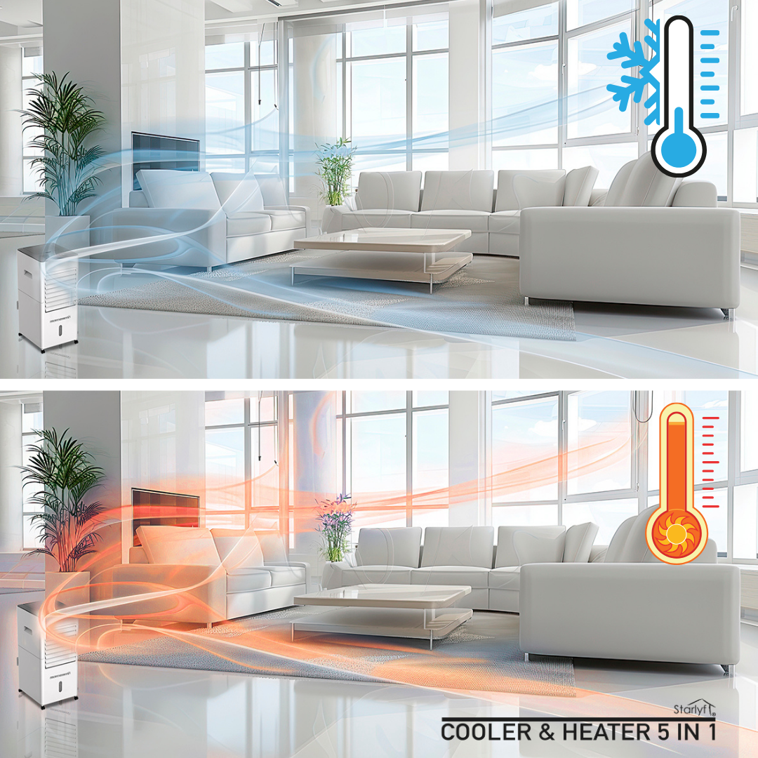 Refrigerador de ambientes, calefactor, ventilador, humidificador y purificador de aire