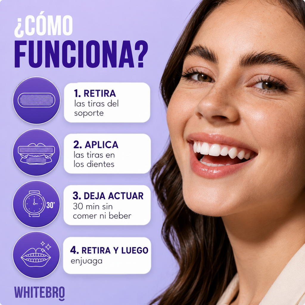 Tiras Blanqueadoras Dentales V34 (14unidades)