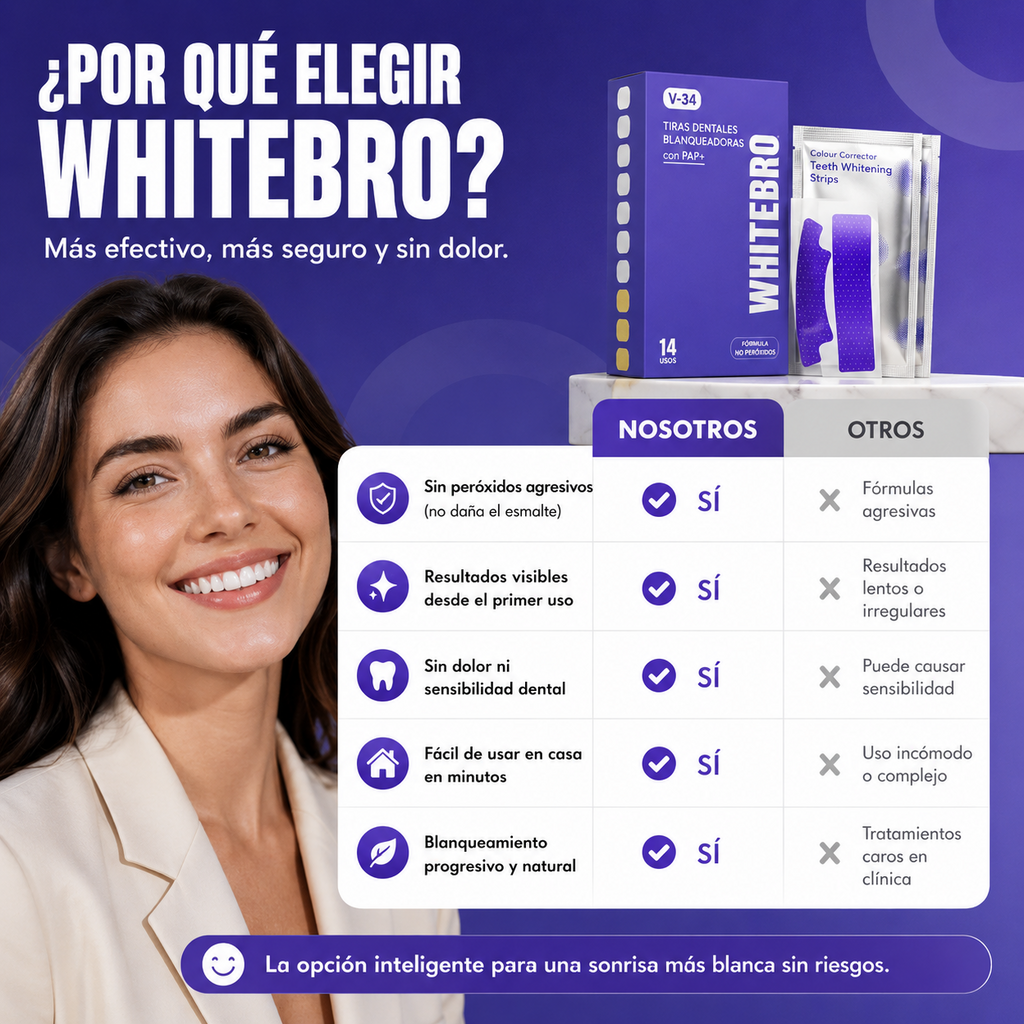 Tiras Blanqueadoras Dentales V34 (14unidades)