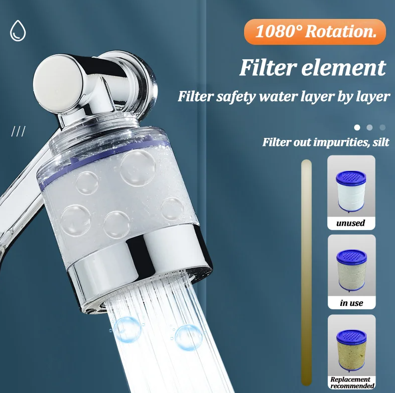 Extensor Grifo Cocina 1080º Giratorio - Aireador con Filtro y 2 Modos de Chorro