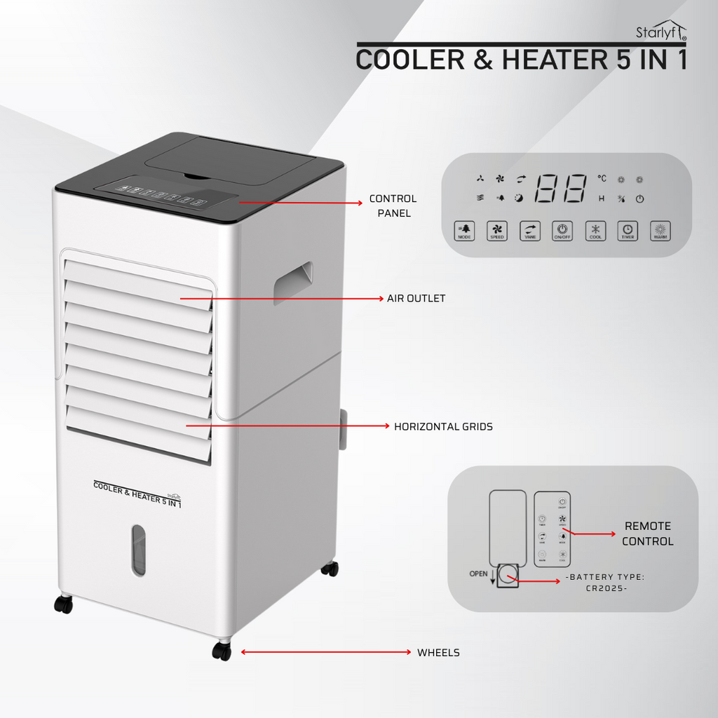 Refrigerador de ambientes, calefactor, ventilador, humidificador y purificador de aire