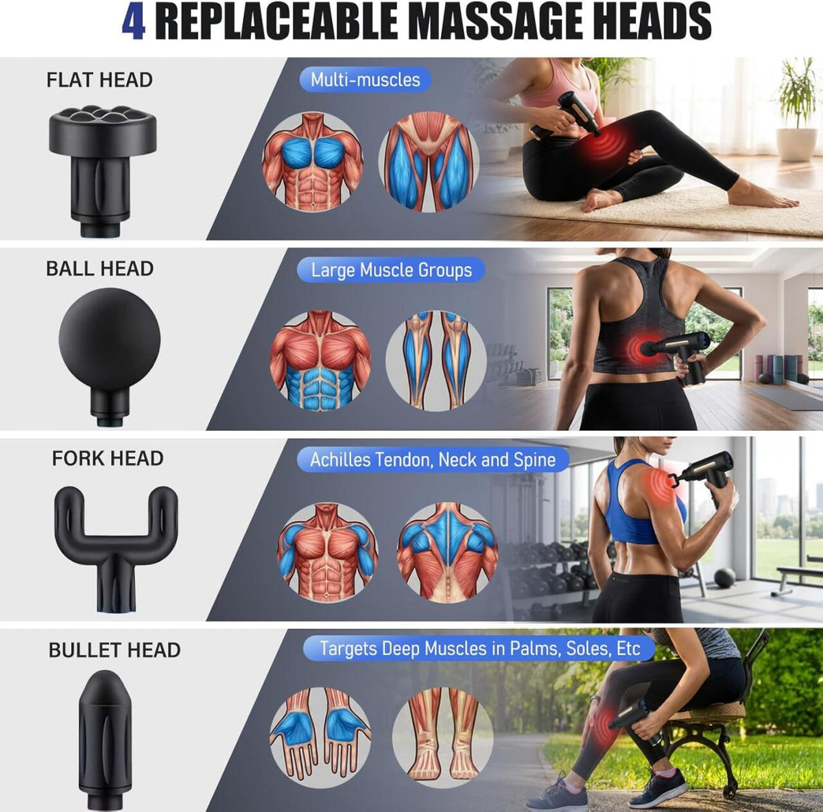 Pistola de Masaje Muscular Profesional Recargable 6Vel+4Cabezales