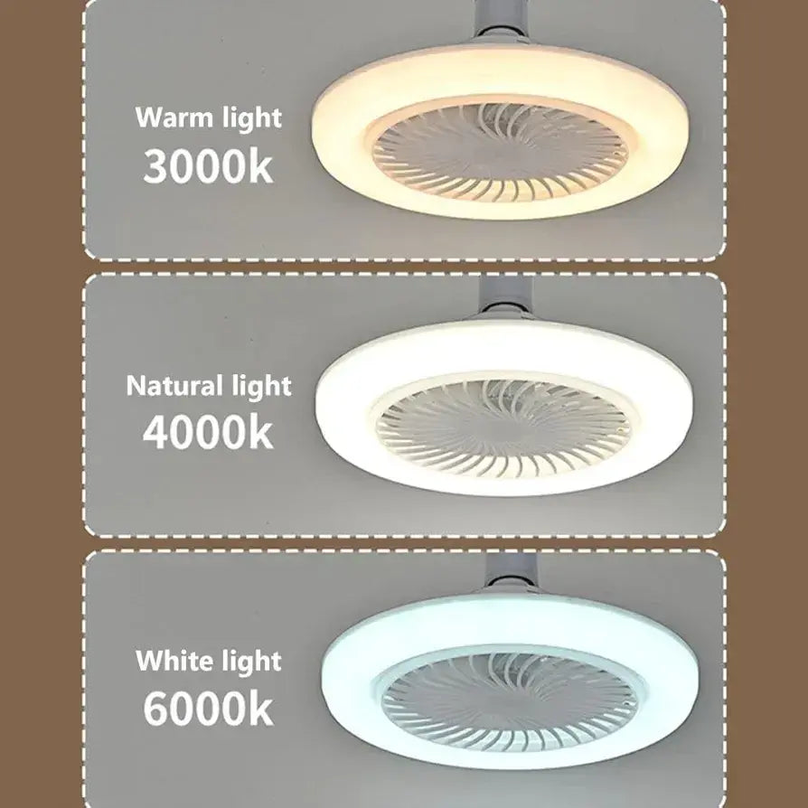 Lámpara y Ventilador Pequeño de Techo Silencioso con Luz LED - 2en1 con Mando 3 Velocidades