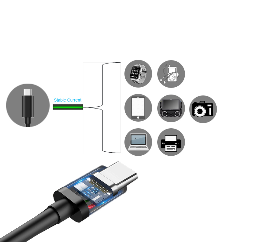 Cable tipo C 1m