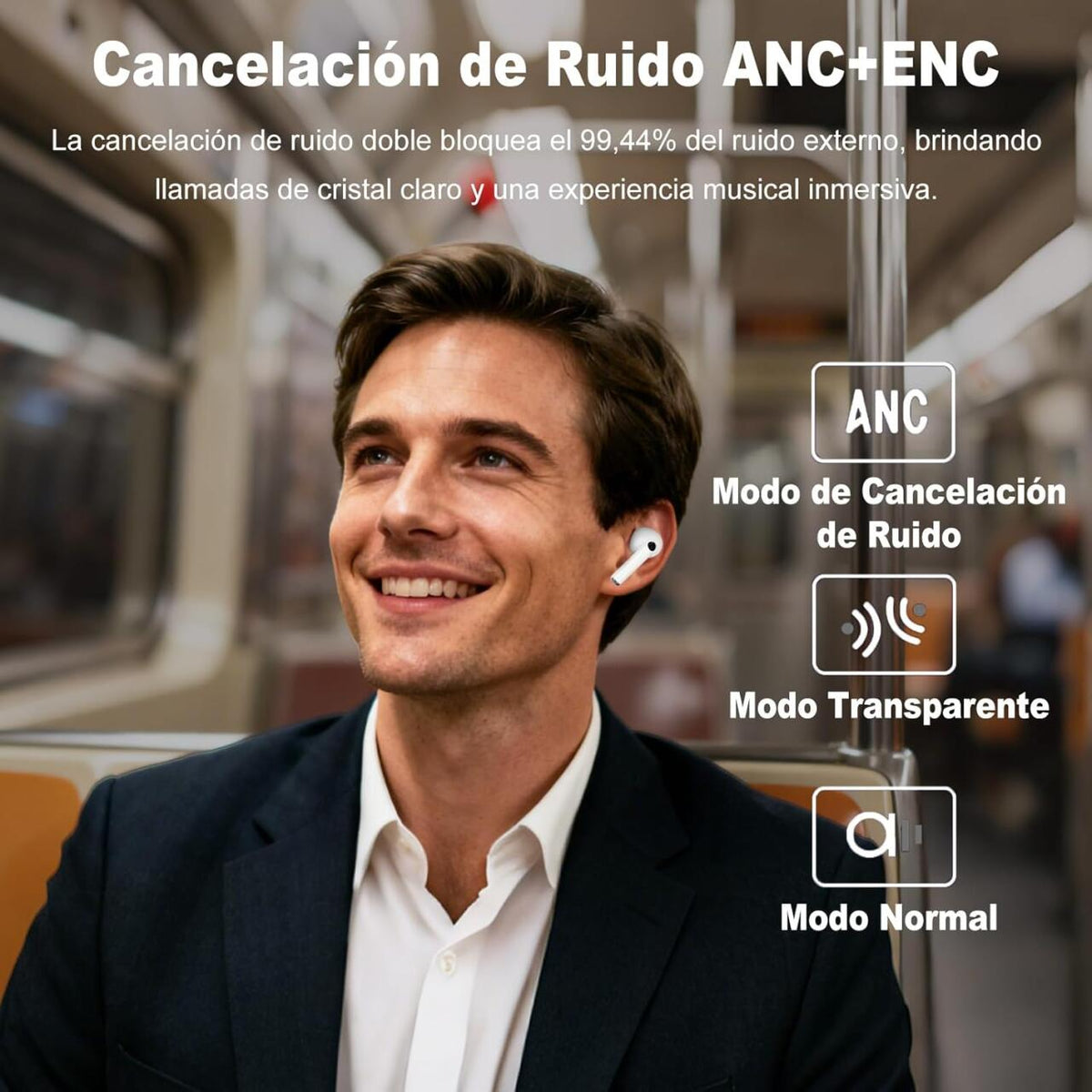 Auriculares Bluetooth Pantalla Táctil Cancelación de Ruido Impermeables