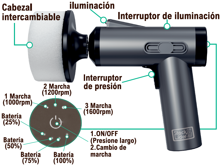 Pulidora Inalámbrica Multiuso 3 Velocidades con 3 Esponjas - Encerar y Abrillantar Coche